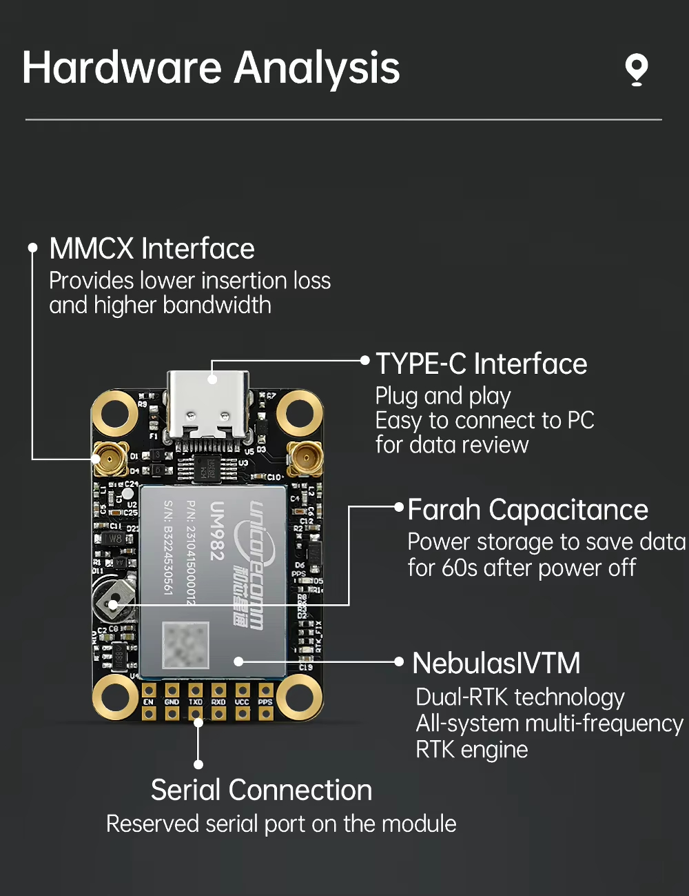 UM982 GNSS โมดูลความแม่นยำสูง  - Drone Kit Hexacopter บทวิจารณ์และราคา